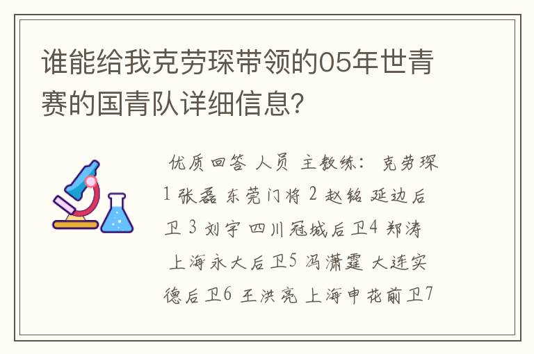 谁能给我克劳琛带领的05年世青赛的国青队详细信息？