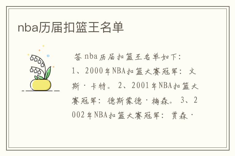 nba历届扣篮王名单