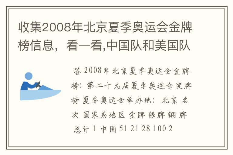 收集2008年北京夏季奥运会金牌榜信息，看一看,中国队和美国队各获得多少枚金牌？算一算，美国队获得