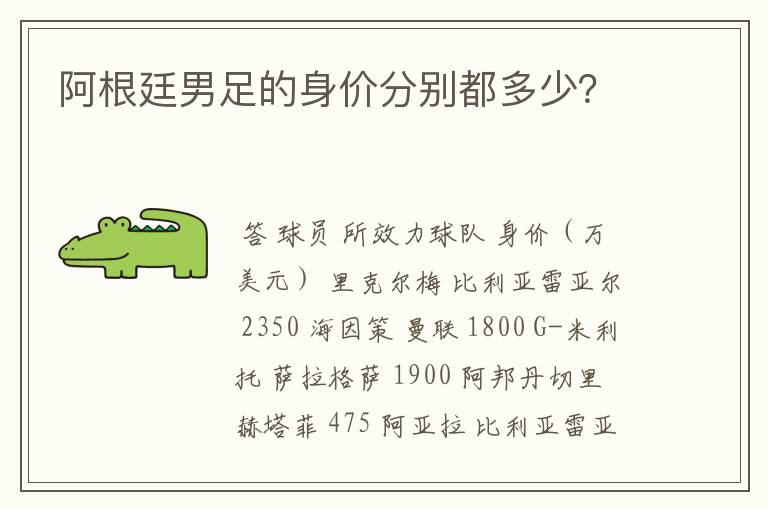 阿根廷男足的身价分别都多少？