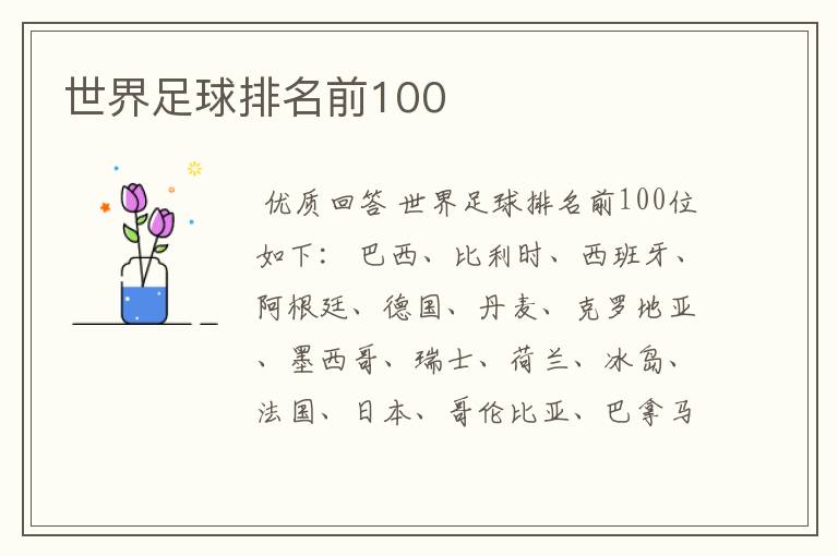 世界足球排名前100