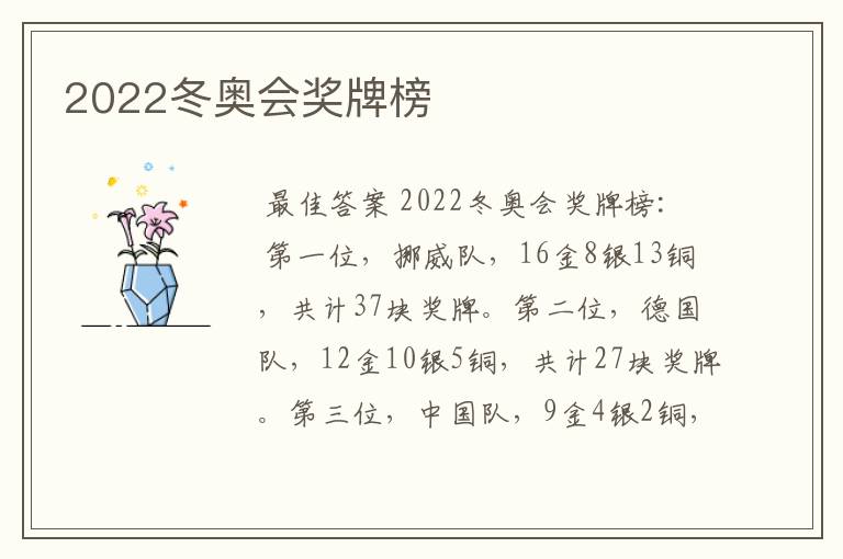 2022冬奥会奖牌榜