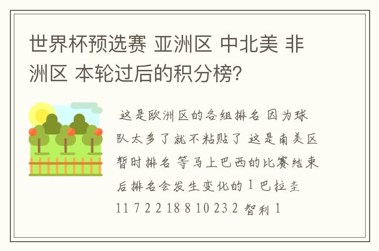 世界杯预选赛 亚洲区 中北美 非洲区 本轮过后的积分榜？