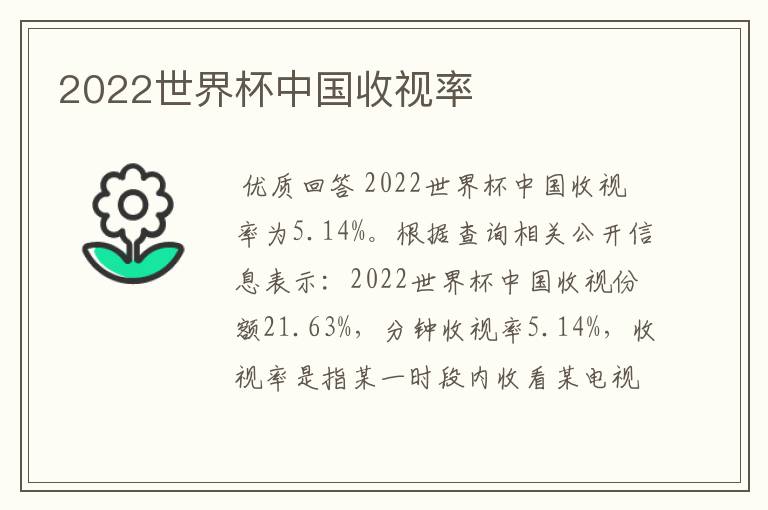 2022世界杯中国收视率