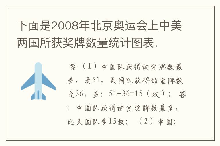 下面是2008年北京奥运会上中美两国所获奖牌数量统计图表．        数量∕枚         .