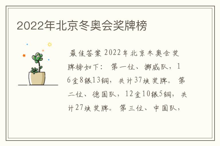 2022年北京冬奥会奖牌榜