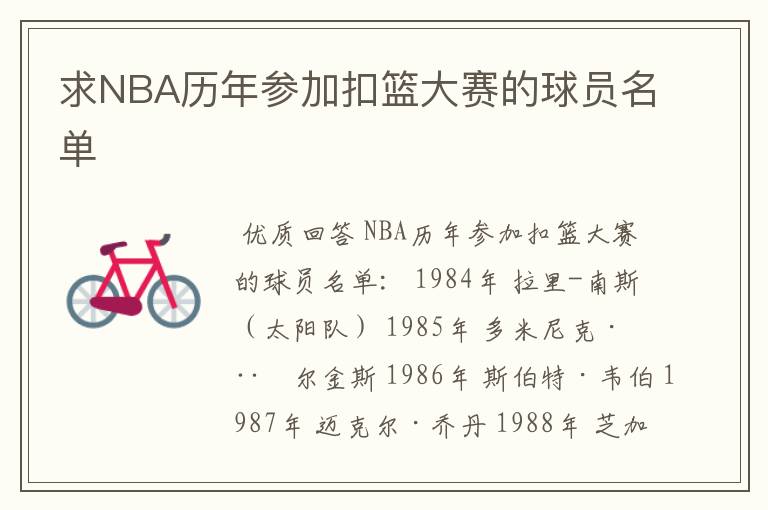 求NBA历年参加扣篮大赛的球员名单