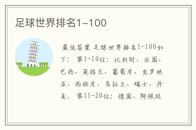 足球世界排名1-100