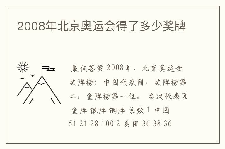 2008年北京奥运会得了多少奖牌