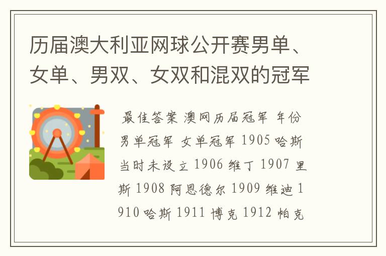 历届澳大利亚网球公开赛男单、女单、男双、女双和混双的冠军分别是谁