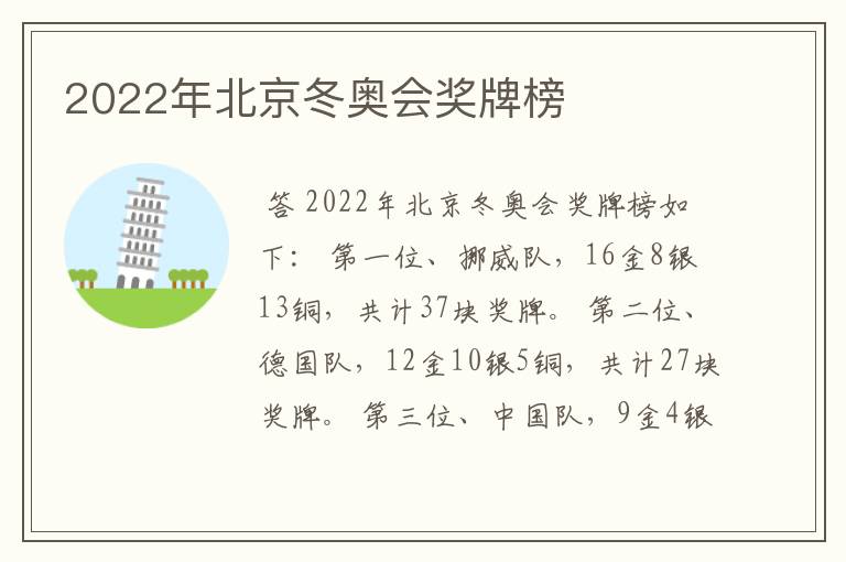 2022年北京冬奥会奖牌榜