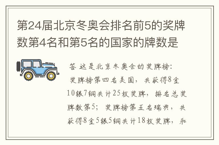 第24届北京冬奥会排名前5的奖牌数第4名和第5名的国家的牌数是多少？