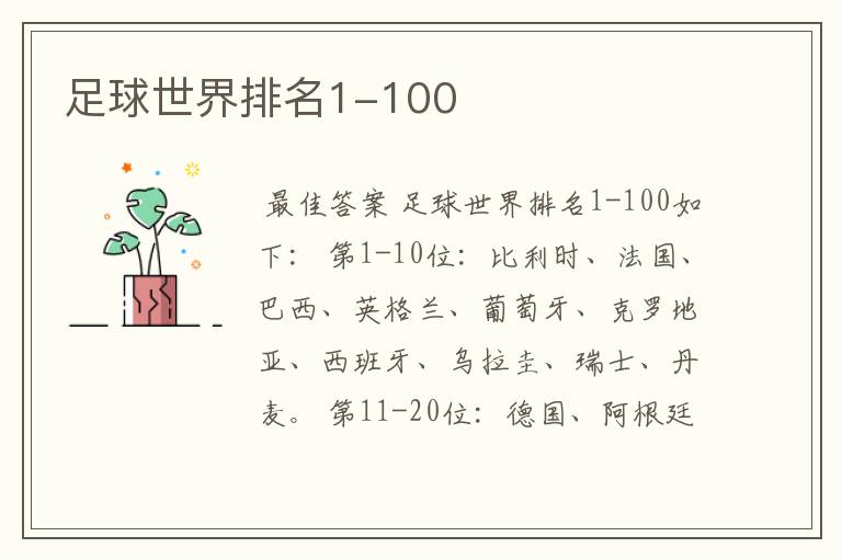 足球世界排名1-100