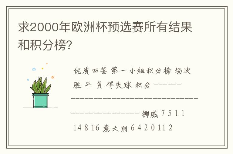 求2000年欧洲杯预选赛所有结果和积分榜？