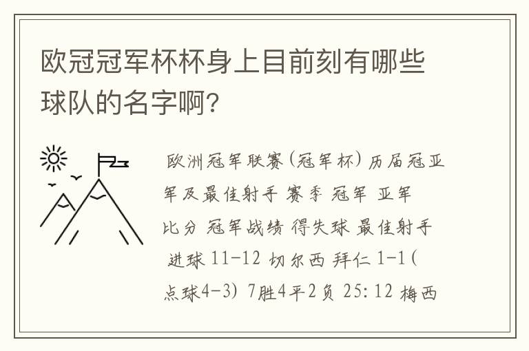 欧冠冠军杯杯身上目前刻有哪些球队的名字啊?