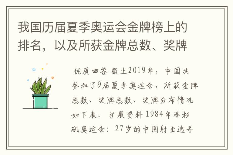 我国历届夏季奥运会金牌榜上的排名，以及所获金牌总数、奖牌总数、奖牌分布等情况。