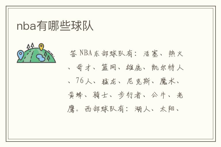 nba有哪些球队