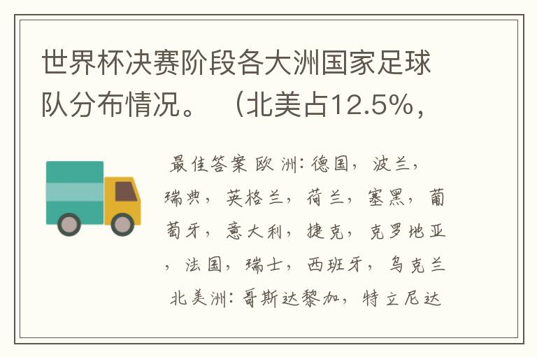 世界杯决赛阶段各大洲国家足球队分布情况。 （北美占12.5％，非洲占15.625％，亚洲占12.5