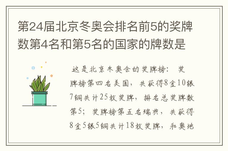 第24届北京冬奥会排名前5的奖牌数第4名和第5名的国家的牌数是多少？