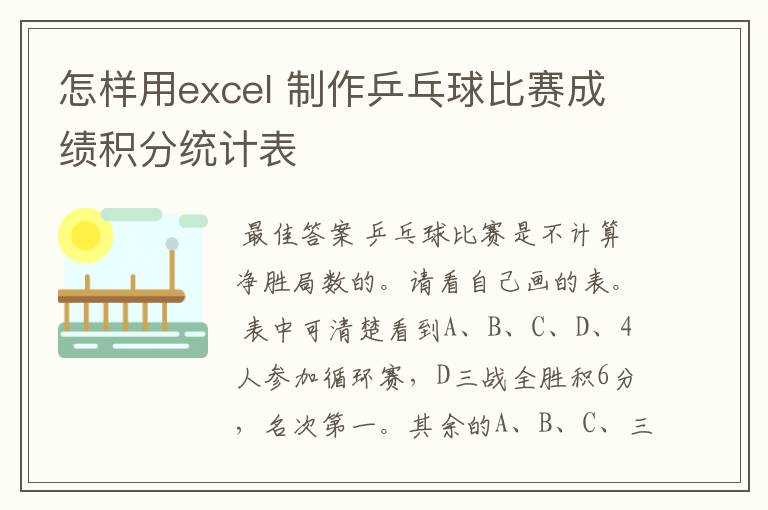 怎样用excel 制作乒乓球比赛成绩积分统计表