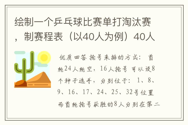 绘制一个乒乓球比赛单打淘汰赛，制赛程表（以40人为例）40人但只有32个位置，要用抢位发。