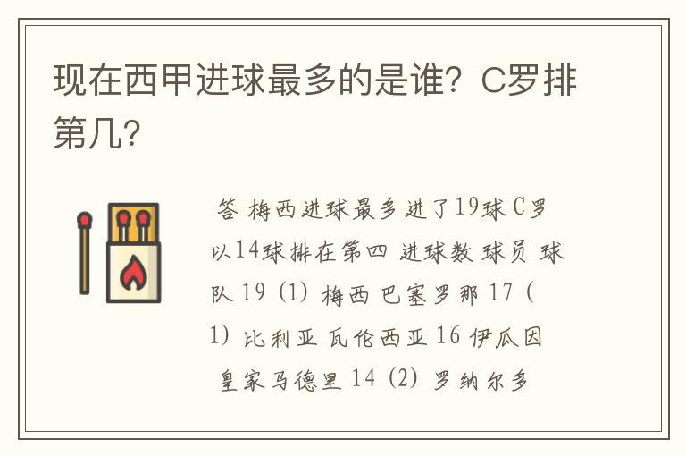 现在西甲进球最多的是谁？C罗排第几？