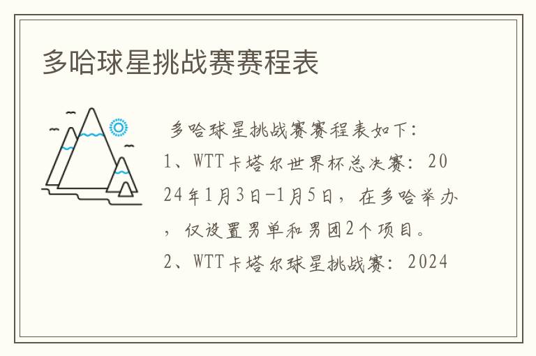 多哈球星挑战赛赛程表