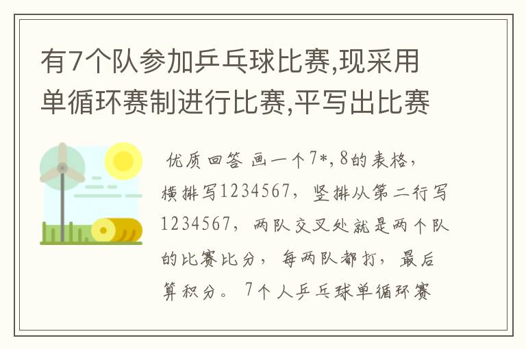 有7个队参加乒乓球比赛,现采用单循环赛制进行比赛,平写出比赛的对阵表