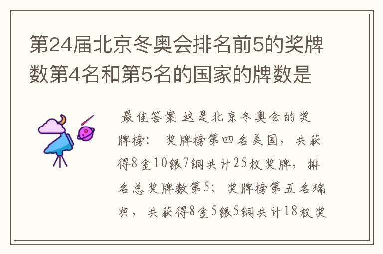 第24届北京冬奥会排名前5的奖牌数第4名和第5名的国家的牌数是多少？