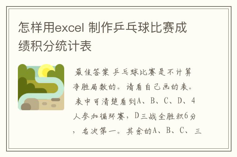 怎样用excel 制作乒乓球比赛成绩积分统计表