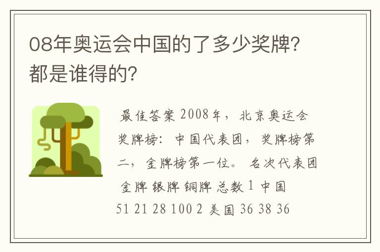 08年奥运会中国的了多少奖牌？都是谁得的？