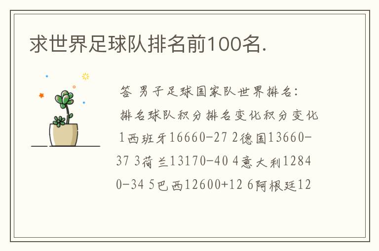 求世界足球队排名前100名.