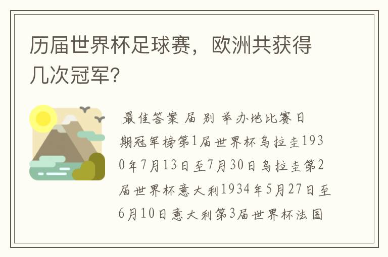 历届世界杯足球赛，欧洲共获得几次冠军？