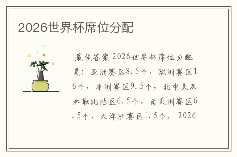 2026世界杯席位分配