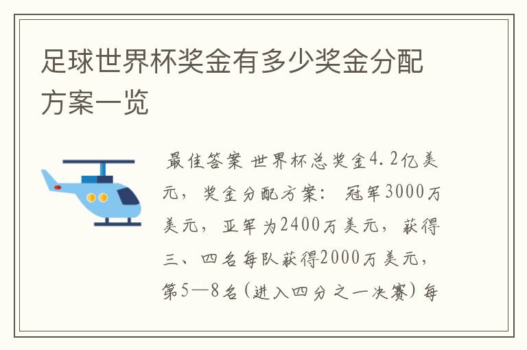 足球世界杯奖金有多少奖金分配方案一览