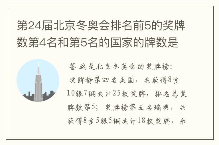 第24届北京冬奥会排名前5的奖牌数第4名和第5名的国家的牌数是多少？