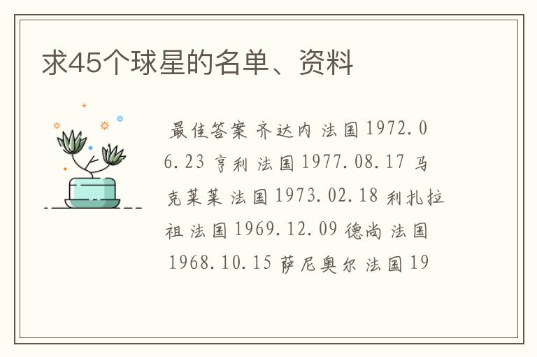 求45个球星的名单、资料