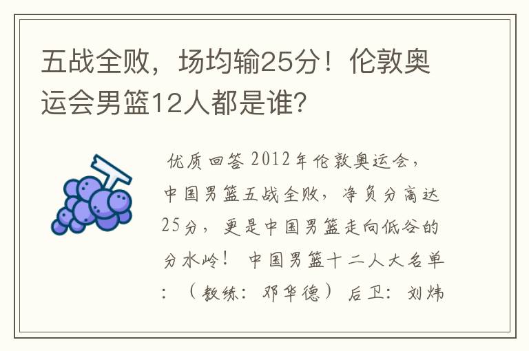 五战全败，场均输25分！伦敦奥运会男篮12人都是谁？