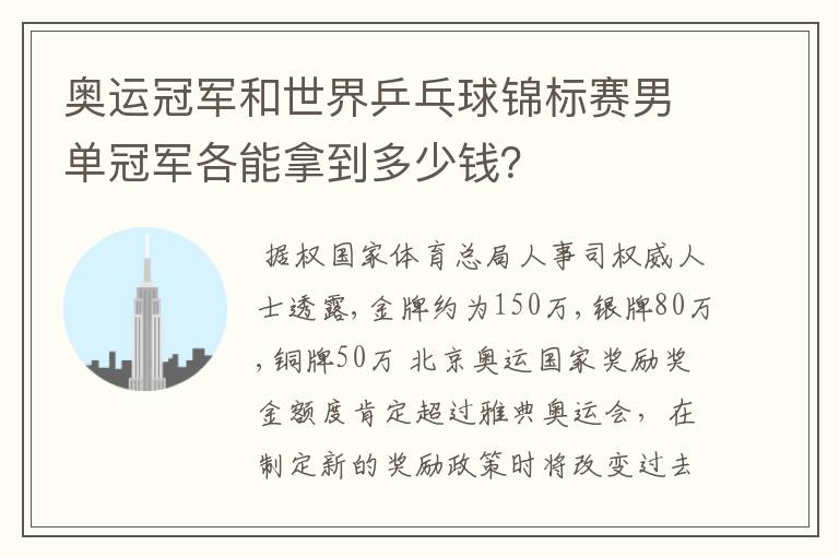 奥运冠军和世界乒乓球锦标赛男单冠军各能拿到多少钱?