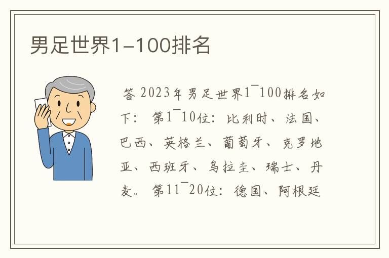 男足世界1-100排名