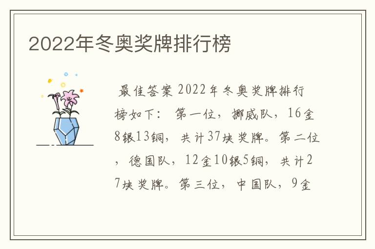 2022年冬奥奖牌排行榜