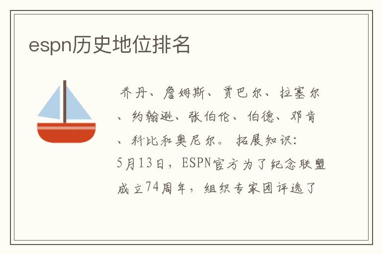 espn历史地位排名