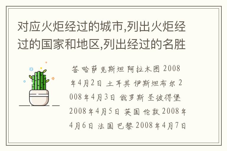 对应火炬经过的城市,列出火炬经过的国家和地区,列出经过的名胜古迹