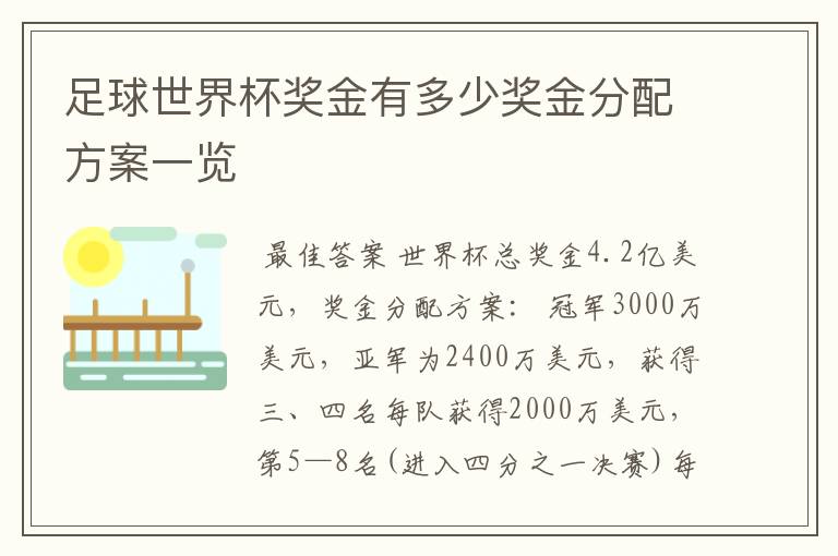 足球世界杯奖金有多少奖金分配方案一览