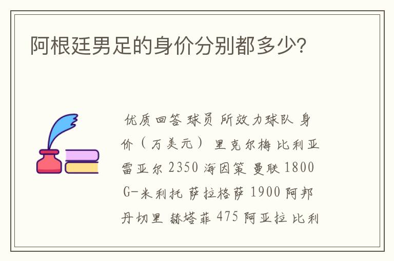 阿根廷男足的身价分别都多少？