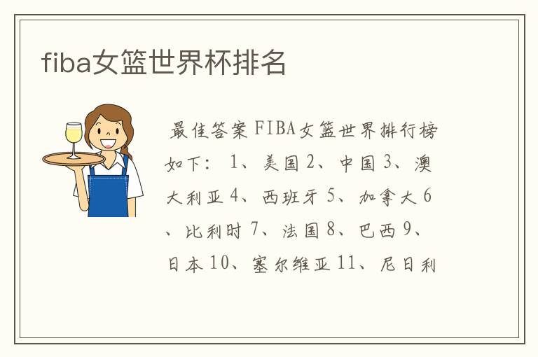 fiba女篮世界杯排名