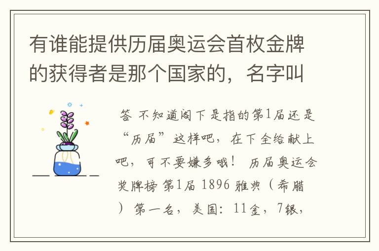 有谁能提供历届奥运会首枚金牌的获得者是那个国家的，名字叫什么？是在那个项目上获得的？