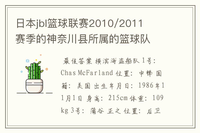 日本jbl篮球联赛2010/2011赛季的神奈川县所属的篮球队