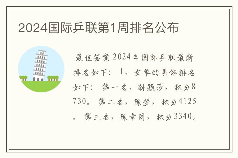 2024国际乒联第1周排名公布