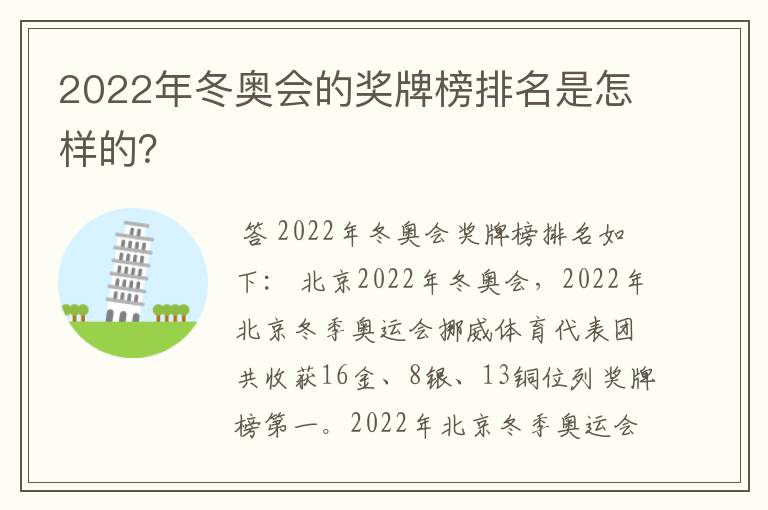 2022年冬奥会的奖牌榜排名是怎样的？